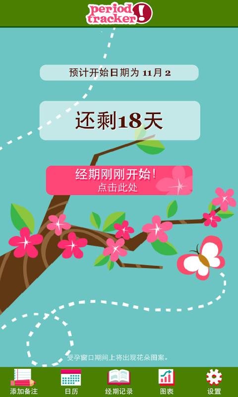 月经跟踪器下载|平均月经周期计算器(经期跟踪