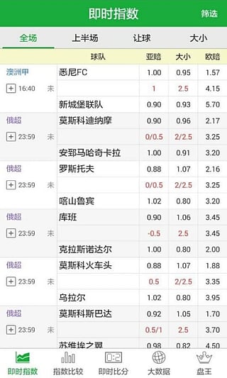 足球赔率分析软件|足球赔率分析(球探大数据)1