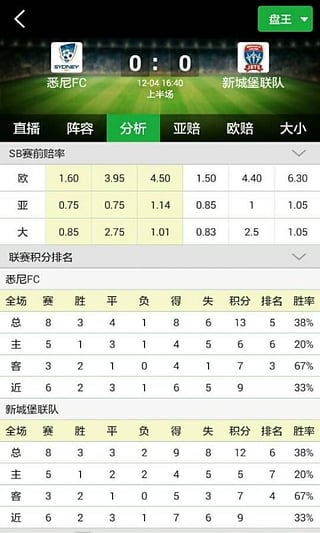 足球赔率分析软件|足球赔率分析(球探大数据)1