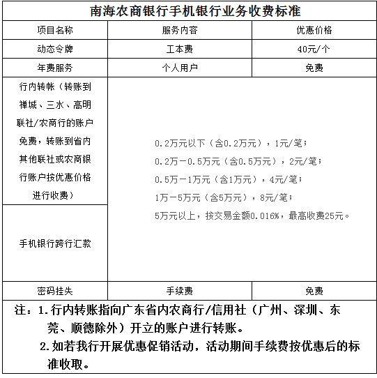南海农商银行手机银行|南海农商银行手机客户