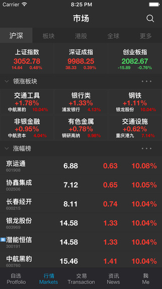 长城易交易app下载|长城证券手机交易软件(长