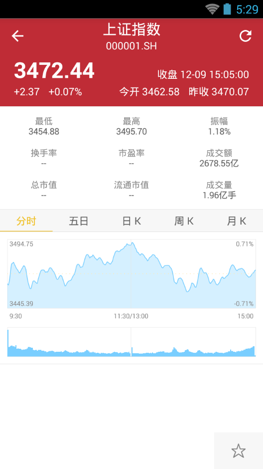 中信证券手机交易软件|中信证券交易app(中信
