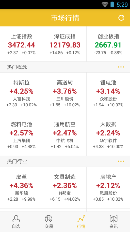 中信证券手机交易软件|中信证券交易app(中信