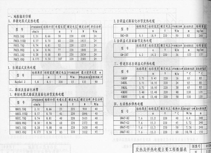 05系列建筑标准设计图集|05D8通用电气设备图