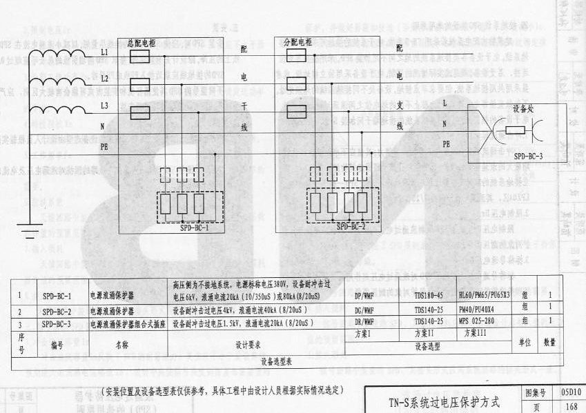 05d10图集免费下载|05D10防雷接地工程与等电