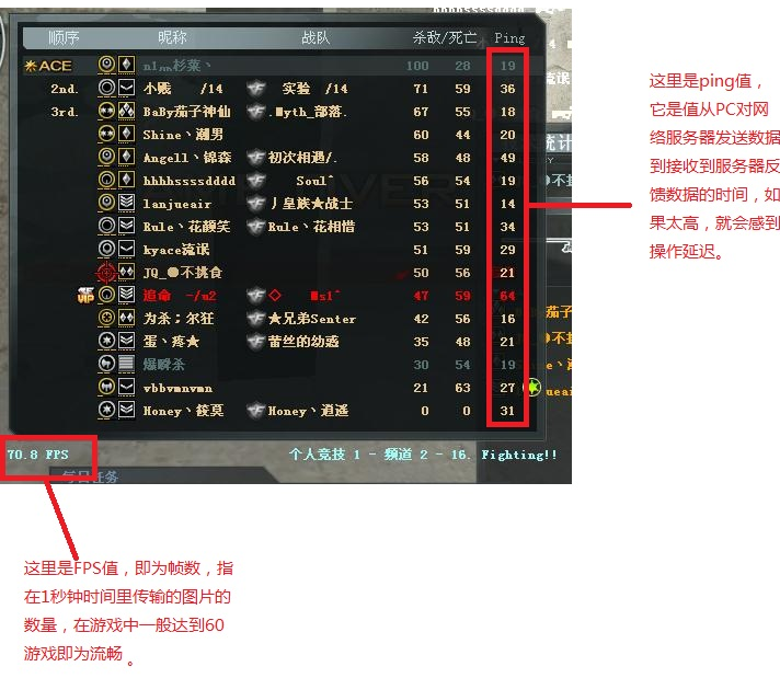 南盟电竞CF优化FPS辅助