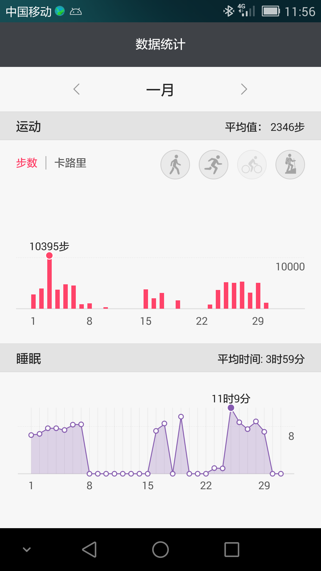 华为穿戴app下载|华为穿戴12.03.02.04.00 官网