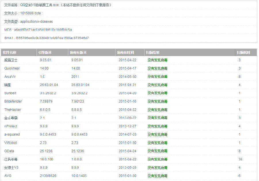 qq空间v8刷赞软件免费版|QQ空间V8版刷赞工