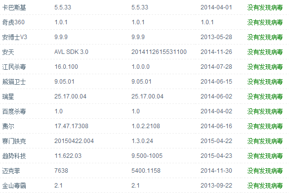 qq加好友无限制软件|qq自动加好友软件1.0 无