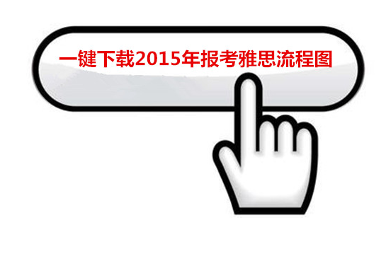 雅思考试分数怎么算 雅思成绩计算方法介绍