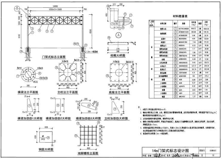 5mr601免费下载|05MR601城市道路交通标志和