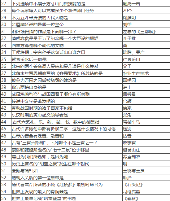 梦幻西游手游科举答题器下载|梦幻西游手游答
