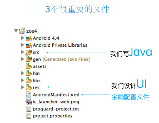android自学教程|Android自学指南pdf格式免费