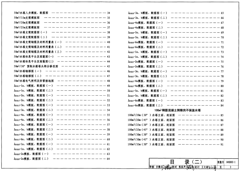 04s8021图集|04S802-1钢筋混凝土倒锥壳不保