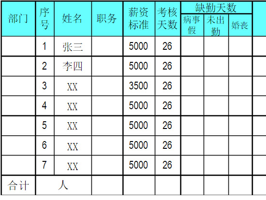 员工工资表模板下载|员工工资表标准模板(带公