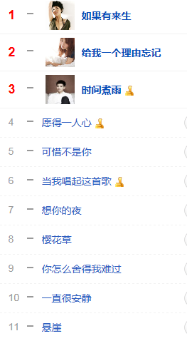 韩国 抒情歌曲排行榜 |95首抒情版歌曲(好听的抒