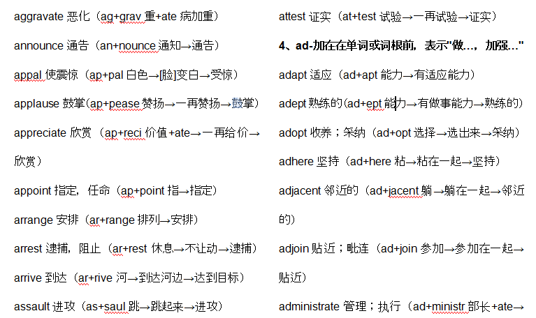 新东方词根词缀词典|新东方词根词缀大全doc打