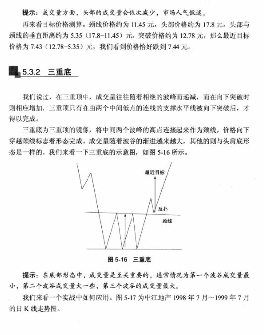 炒股入门书籍推荐|K线炒股从入门到精通pdf格