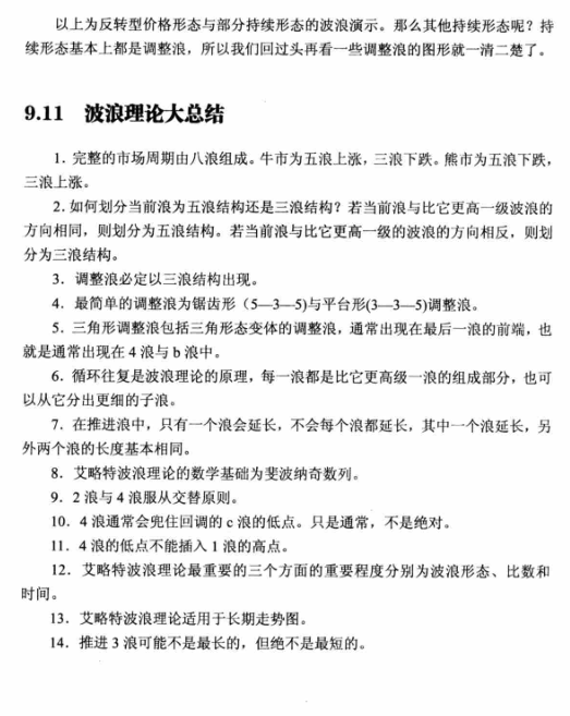 炒股入门书籍推荐|K线炒股从入门到精通pdf格