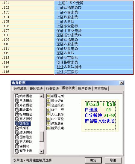 证券行情软件|光大证券网上行情5.69 官方版