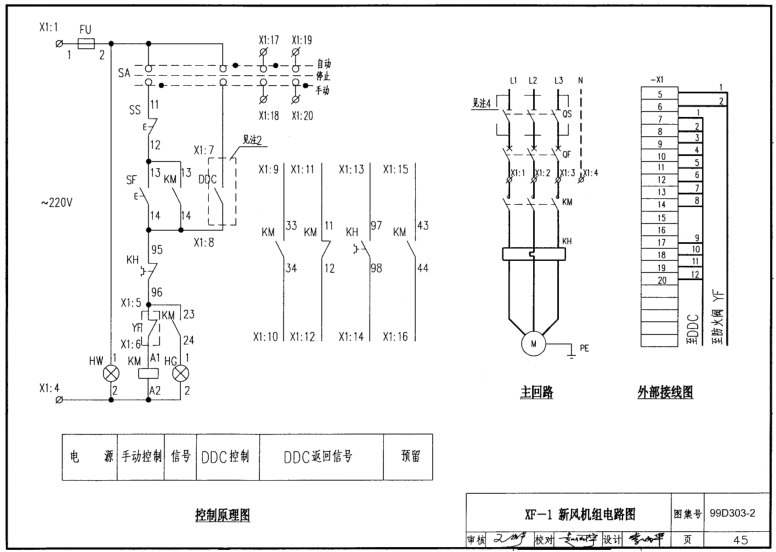 99d3032图集免费下载|99D303-2常用风机控制