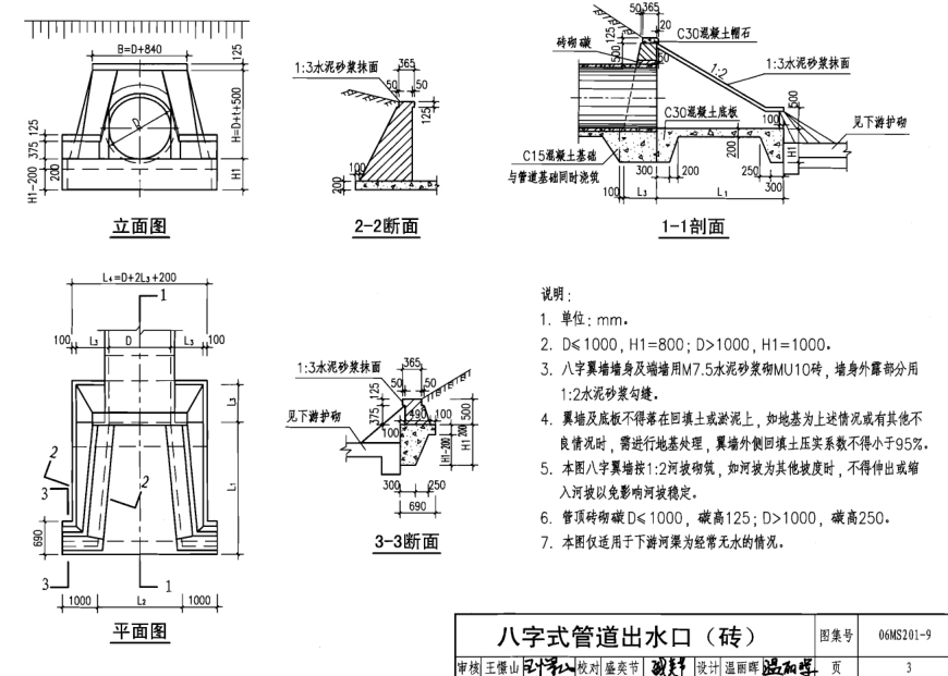 06ms2019图集免费下载|06MS201-9排水管道