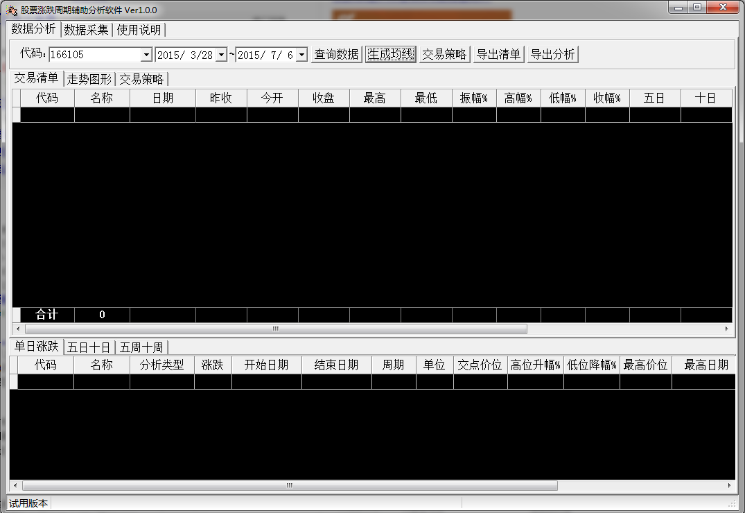 股票涨跌周期辅助分析软件官方下载|股票涨跌