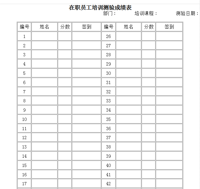 成绩表模板|公司在职员工培训测验成绩表模板