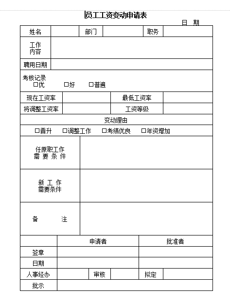 工资调整申请表格|员工工资变动申请表doc格式
