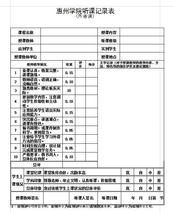 教师听课评价表|大学教师听课记录表模板大全