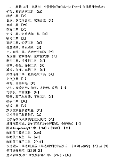 photoshop快捷键大全好不好_photoshop快捷键