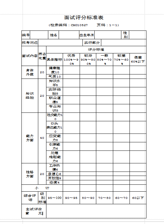 面试评分表模板|面试评分标准表doc格式