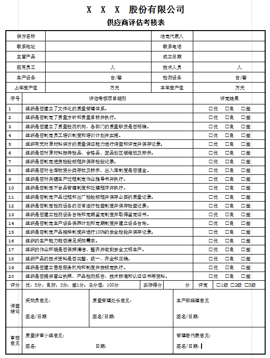 供应商评估表模板|供应商评估考核表doc格式