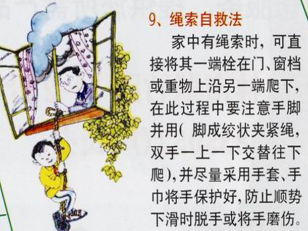 火灾预防及烧烫伤的处理PPT课件|火灾预防及