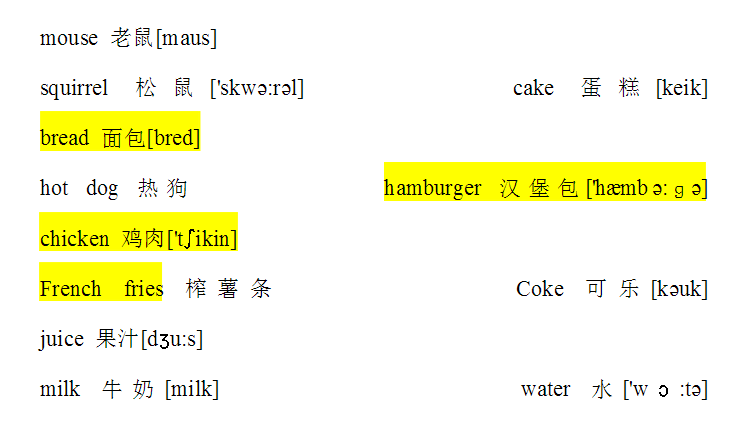 小学英语单词大全下载|小学英语单词带音标wo