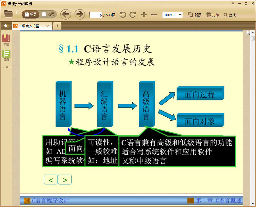 C语言入门经典|C语言入门至精通(全集教程)pd
