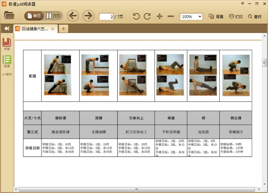 囚徒健身六艺十式图文|囚徒健身六艺十式图文
