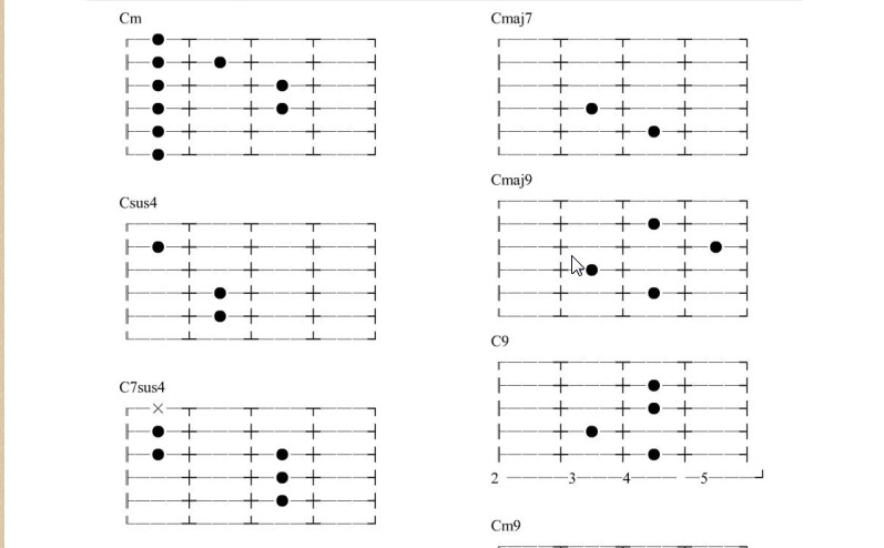 吉他常用和弦指法图|吉他和弦指法图(CDEFG