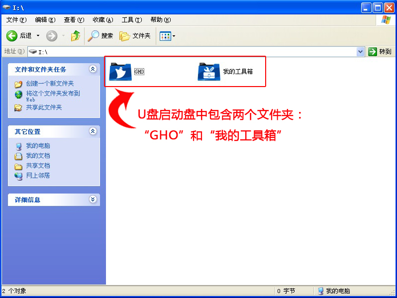 U盘装机大师(兼容uefi版)