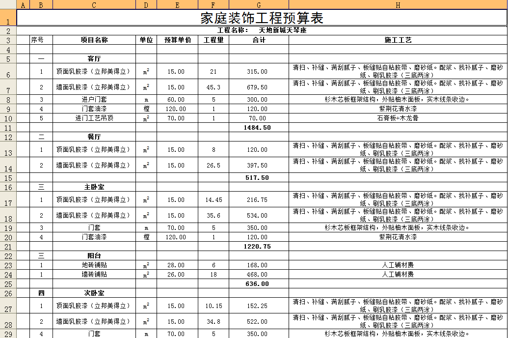 项目预算表格模板|家庭装潢工程预算表excel免