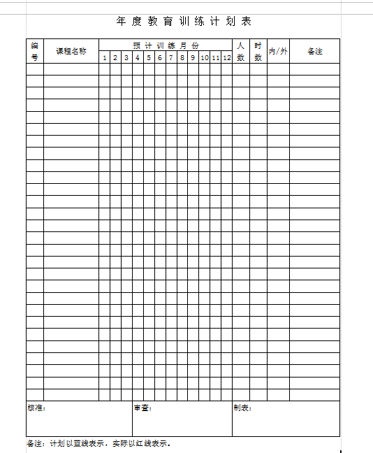 教育训练计划表|年度教育训练计划表格模板do
