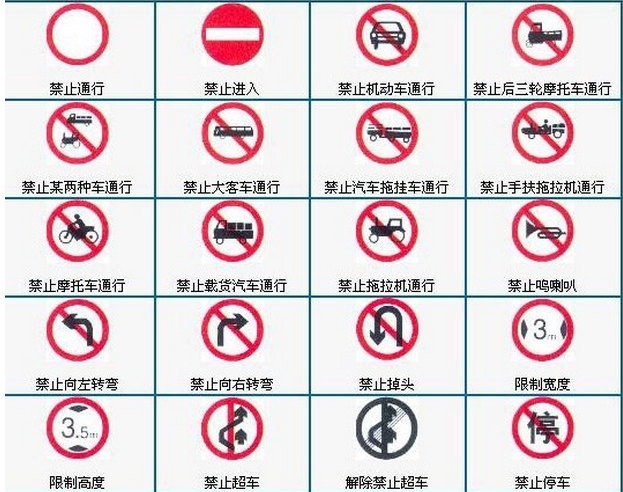 2015交通安全标志图片大全下载|2015交通安全
