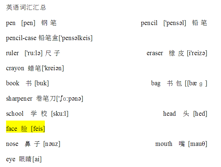 小学英语单词大全下载|小学英语单词带音标wo
