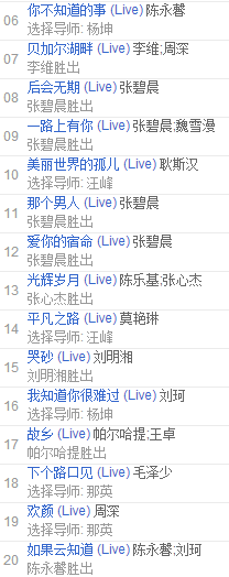 中国好声音第三季歌曲下载 免费 mp3|中国好声