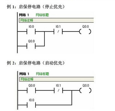 plc编程入门梯形图视频|plc编程入门梯形图pdf