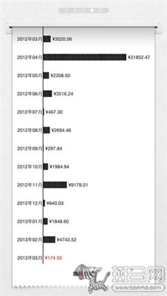 平板系统中毒了怎么办 平板电脑如何重装系统
