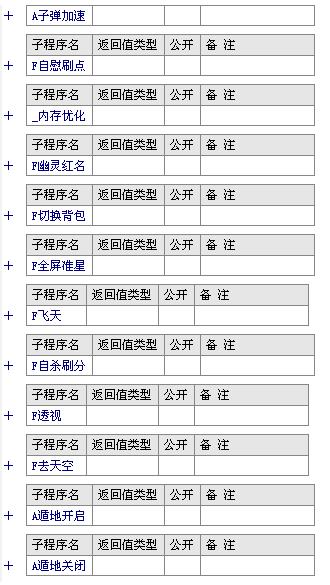CF变态辅助源码|易语言CF多功能变态辅助源码