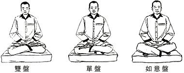 道家打坐的正确方法图片下载|道家打坐的正确
