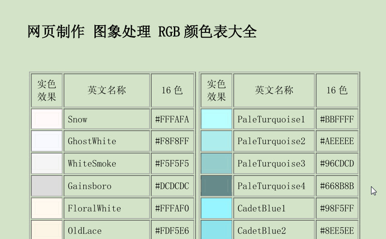 otoshop RGB颜色|photoshop RGB颜色表大全p