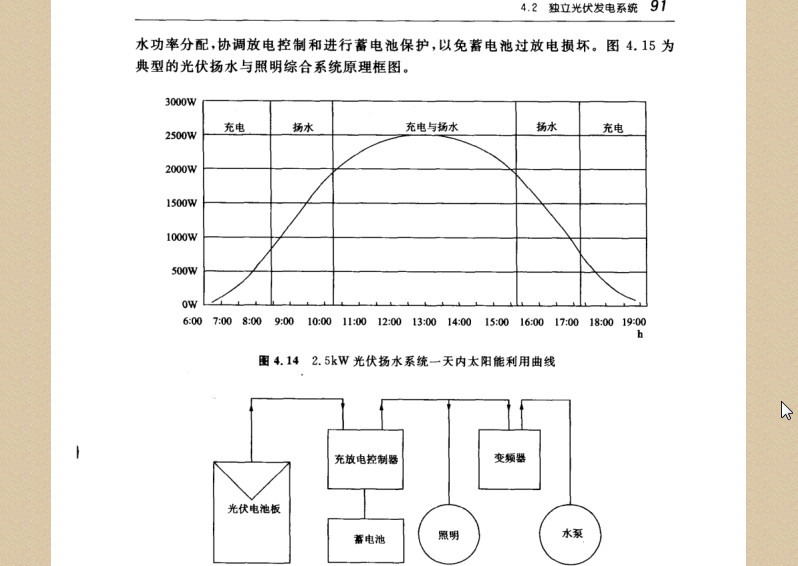 太空光伏已成线倍：清洁电力的代价我们愿付吗？ title=